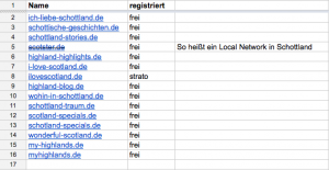 Die Ideen-Tabelle zu MyHighlands.de