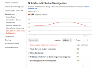 Die Funktion "Nutzerfreundlichkeit auf Mobilgeräten" in den Webmastertools